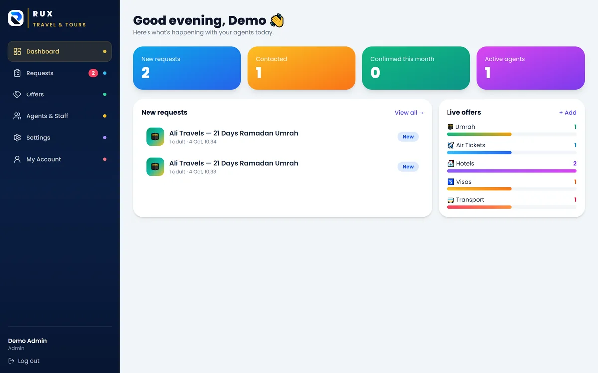 Rux Travel portal admin dashboard with new requests and live offers